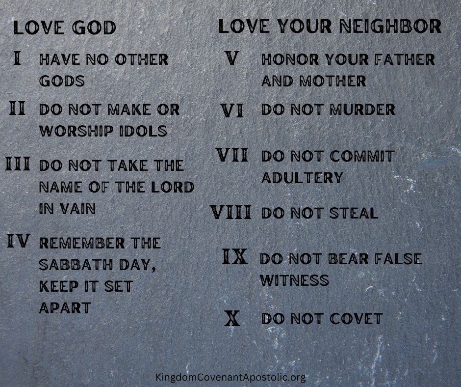 The Feast of Unleavened Bread: 10 Commandments